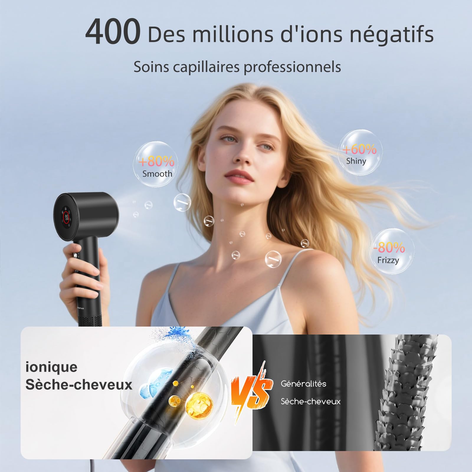 Aigostar Sèche-Cheveux Ionique Haute Vitesse avec Diffuseur Magnétique