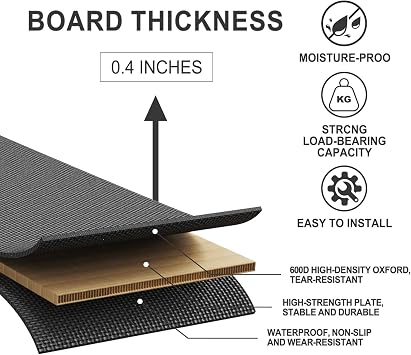 Imperius Breathable, Noise Minimizing, Moisture Resistant Bunkieboards,Low Profile Bed Support,Large Double Bed 10mm Bunkie Board, Folding Spring Box, Light and Thin,Queen Size 60x80''