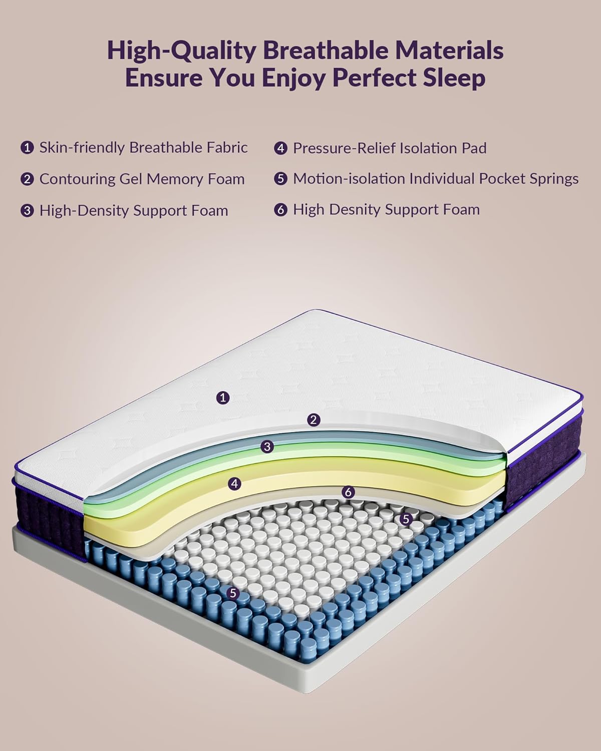 Queen Mattress 12 Inch, Plush Hybrid Mattress in a Box, Memory Foam for Back Pain, Soft Queen Size Mattresses, Cloud-Like Pressure Relief, Fiberglass-Free