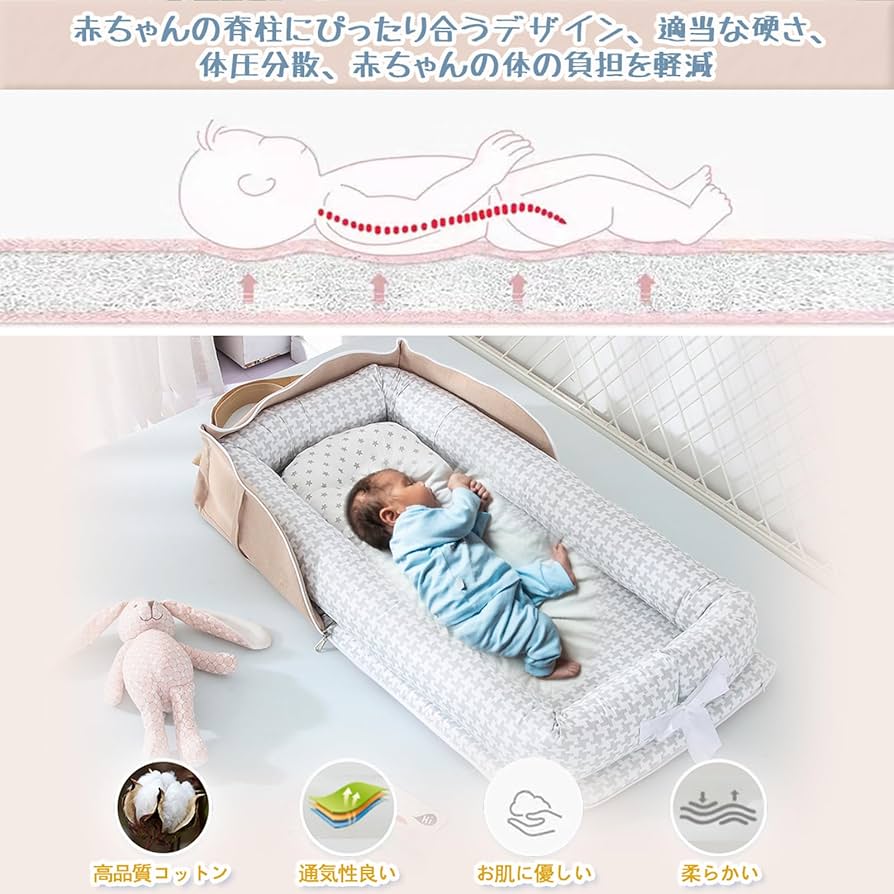 Amazon.co.jp: 【保育士が監修】ベッドインベッド 携帯型 ベビーベッド