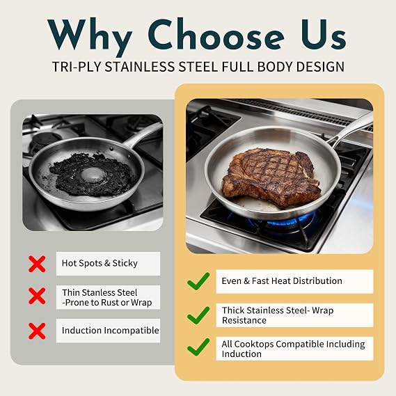 3 Ply Stainless Steel Cookware Set, AIVIKI 10-Pieces Pots and Pans Set, Induction Kitchen Cookware Set, Oven Safe to 500F, Chef Quality Cooking Set w/Fry Pans, Saucepans, Dutch Oven, Kitchen Essential