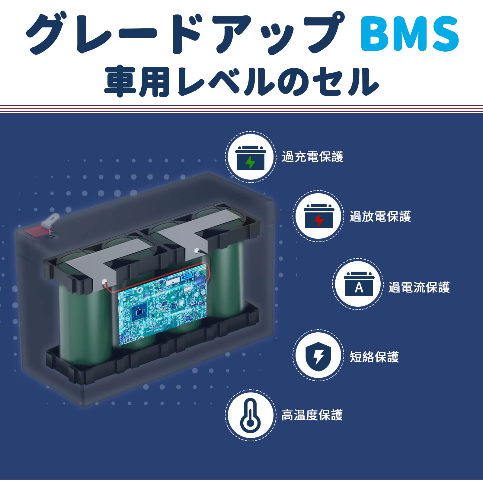 Amazon | Timeusb リン酸鉄リチウムイオンバッテリー LiFePO4 (12V6Ah 
