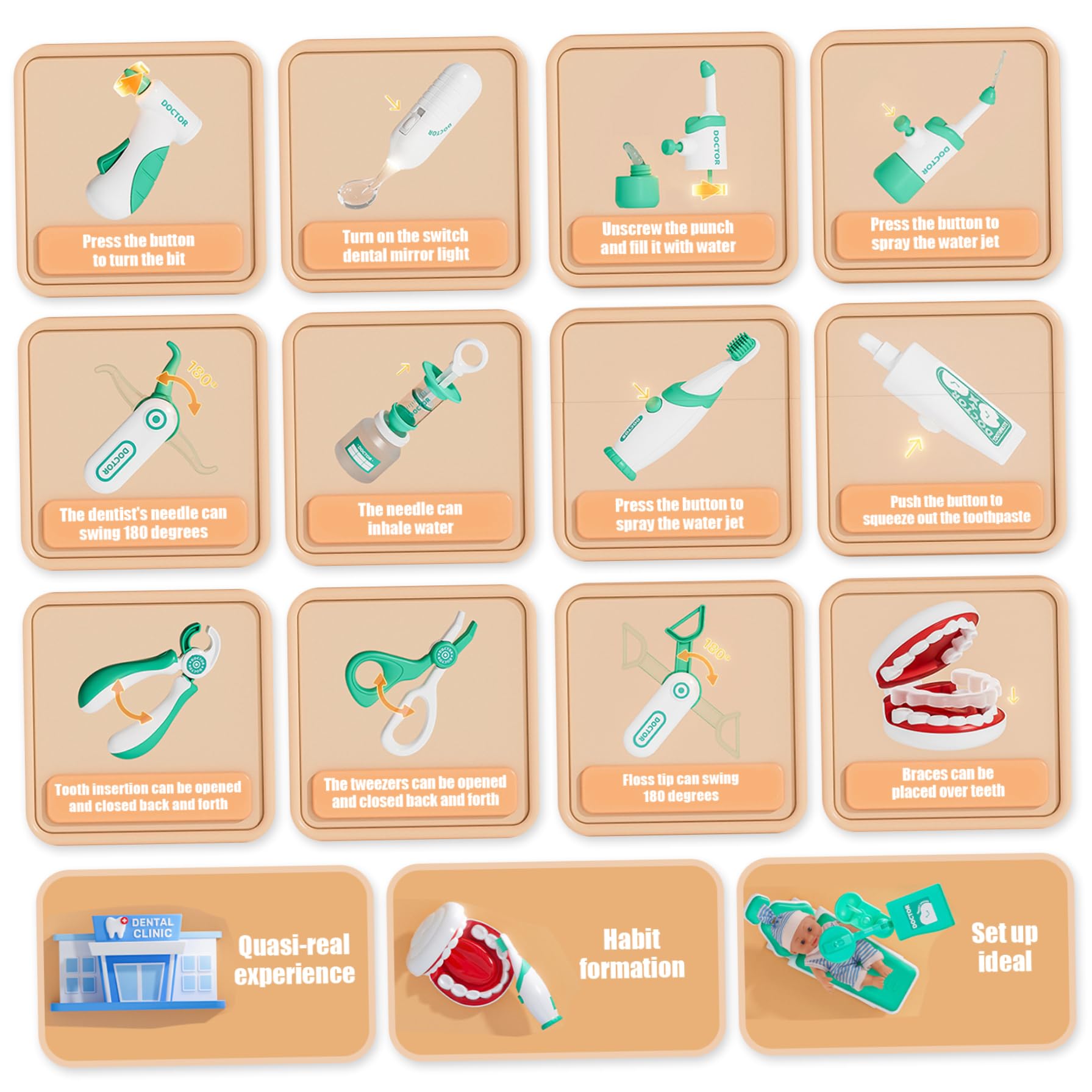 Juego de Dentista para niños, Juego Realista de médico para niños pequeños con muñeca, Juguete de Dentista Educativo temprano, Kit médico de plástico para pequeños Mayores de 3 años