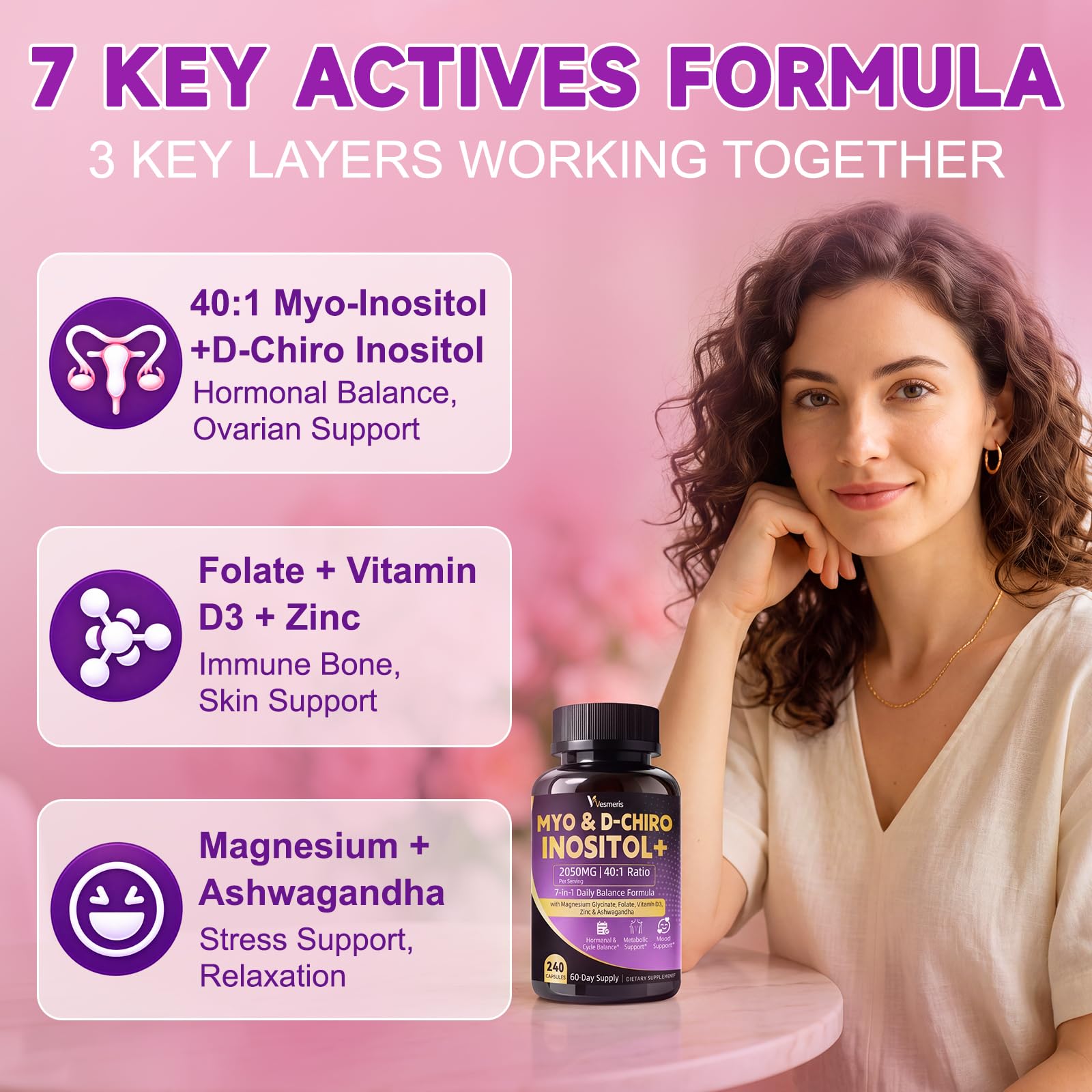7-in-1 Myo-Inositol & D-Chiro Inositol Supplement for Women, 240 Vegan Capsules, Ideal 40:1 with Folate, D3, Zinc, Magnesium, Ashwagandha for Hormonal Balance, Calm Mood, Ovarian Support, Non GMO — Amazon image 2