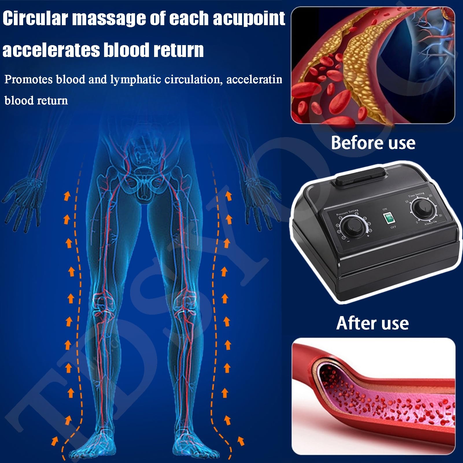 Macchinario Pressoterapia per Casa, 6 cavità Massaggiatore Circolatorio A Compressione d'Aria E Antidolorifico, per Migliorare La Circolazione, Il Recupero Fisico, Il Relax
