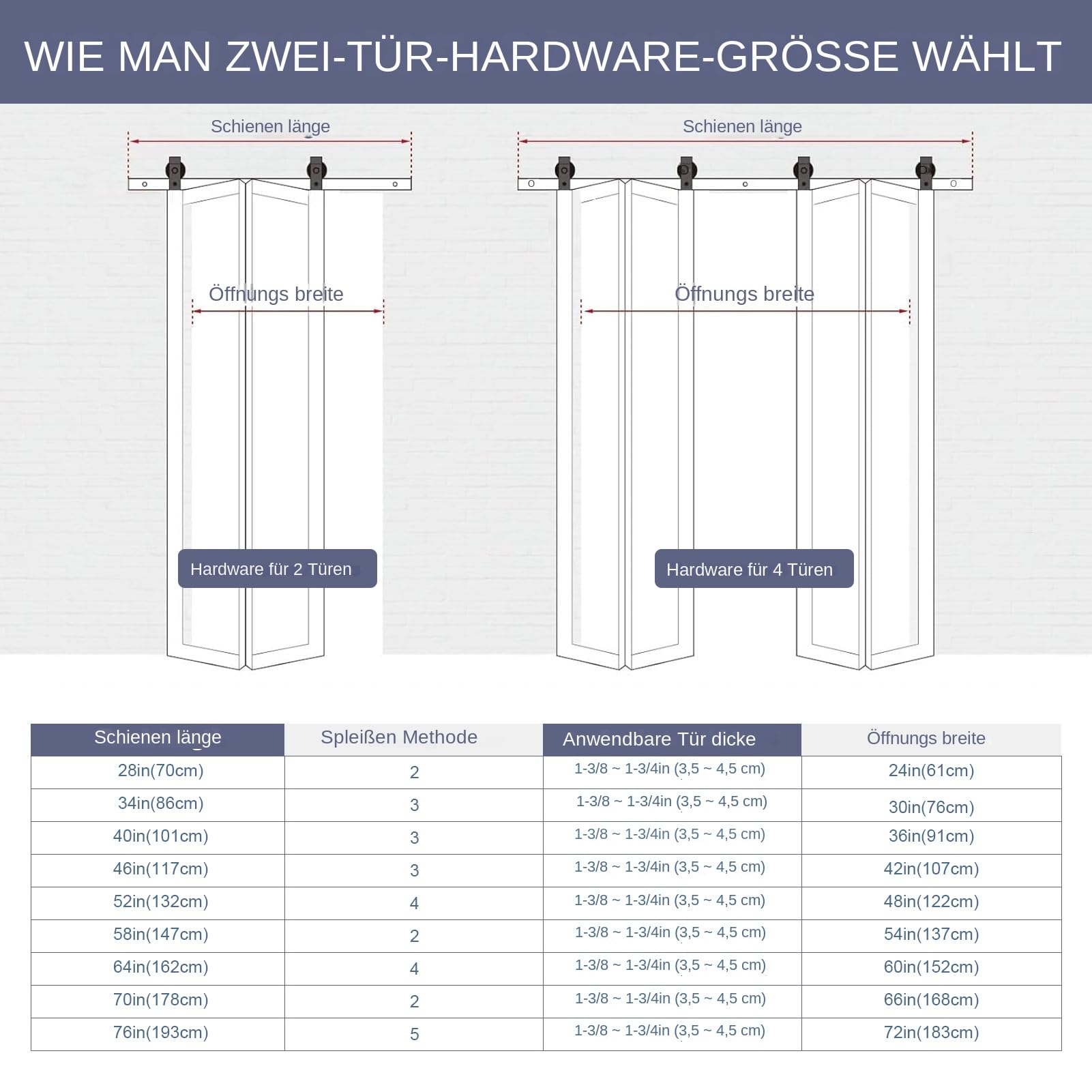 Kit de accesorios para puertas de granero, puerta plegable, kit de hardware para puerta corredera de 4,8 pies, juego de hardware en forma de T - Ruedas negras para armario - Accesorio para apartamento