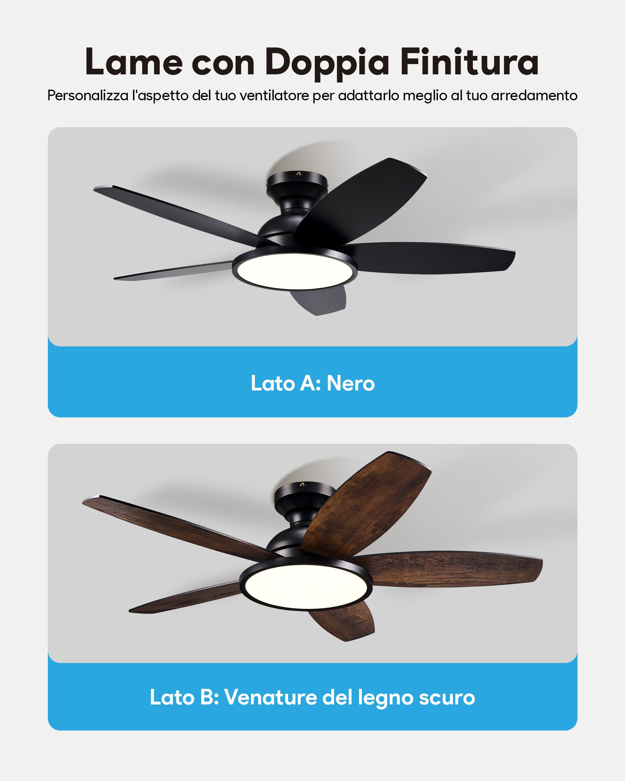 VONLUCE 107 CM Ventilatore da Soffitto con Luce LED a Spettro Completo e Telecomando, 3CCT, Motore DC Reversibile Silenzioso a 6 Velocità Ventilatore da Soffitto Basso per Camera da Letto Soggiorno