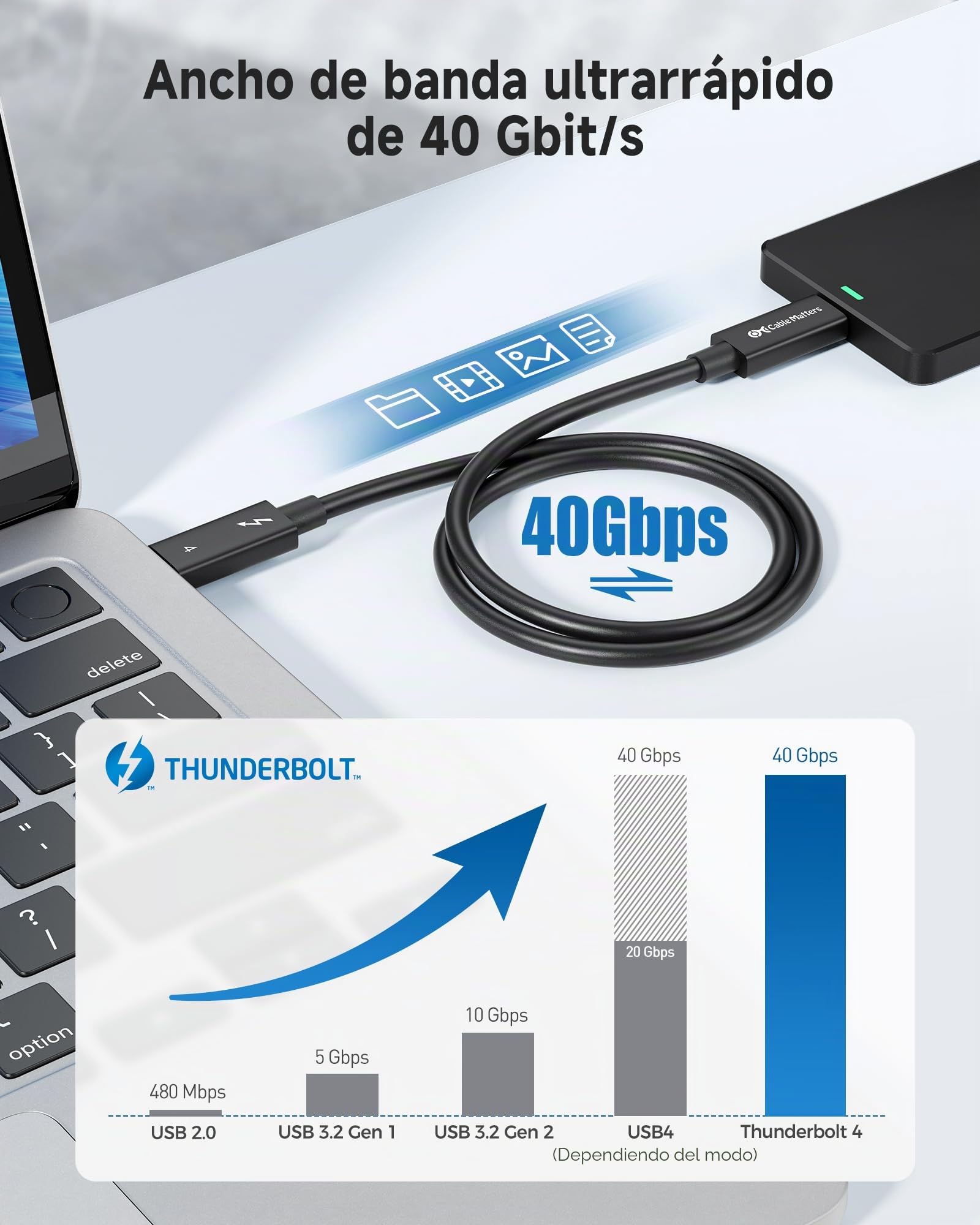Cable Matters [Intel certificado] 2 m Cable Thunderbolt 4 USB-C activo 40 Gbps con carga de 100 W y vídeo 8K - Universalmente compatible con USB-C, USB4 y Thunderbolt 3
