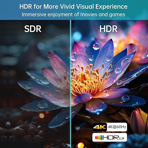 Miniatura 5 de ACASIS Divisor de interruptor HDMI 4K 60hz, conmutador bidireccional HDMI 2.0 2 en 1 salida, divisor HDMI 1 en 1 salida, soporte 4K 3D HDR para Xbox