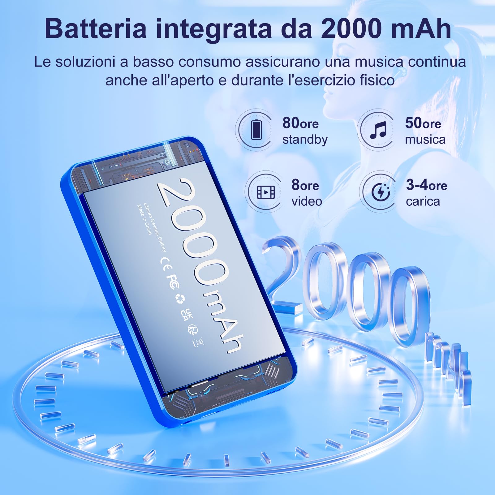 Lettore MP3 da 80 GB con WiFi Bluetooth, schermo IPS touch da 4"