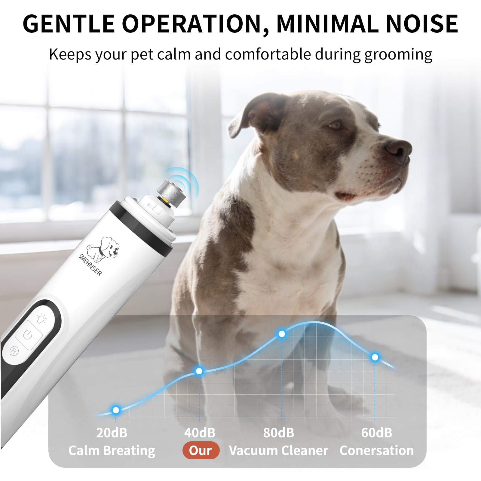 YFL Upgraded Dog Nail Grinder with LED Light, Super Quiet 2-Speed Electric Pet Nail Trimmer, Professional Rechargeable Dog Nail Clippers for Large Medium Small Dogs & Cats - image 4