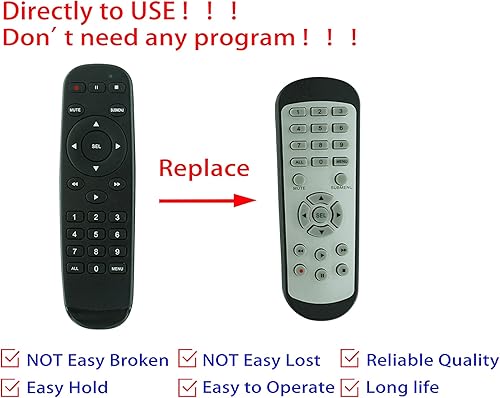 Miniatura 4 de HCDZ Mando a Distancia de Repuesto para Samsung Wisenet SDH-B73043BF SDR-C73303N1T SDH-B73023BF SDR-B73303N SDR-C73303 SDH-C73043 SNK-B73040BW