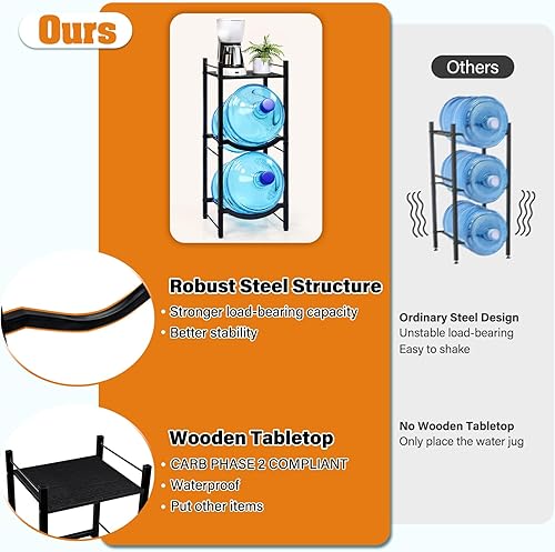 Miniatura 3 de TC-HOMENY Soporte para jarra de agua de 5 galones, estante de 3 niveles para dispensador, soporte organizador para oficina en casa (negro)