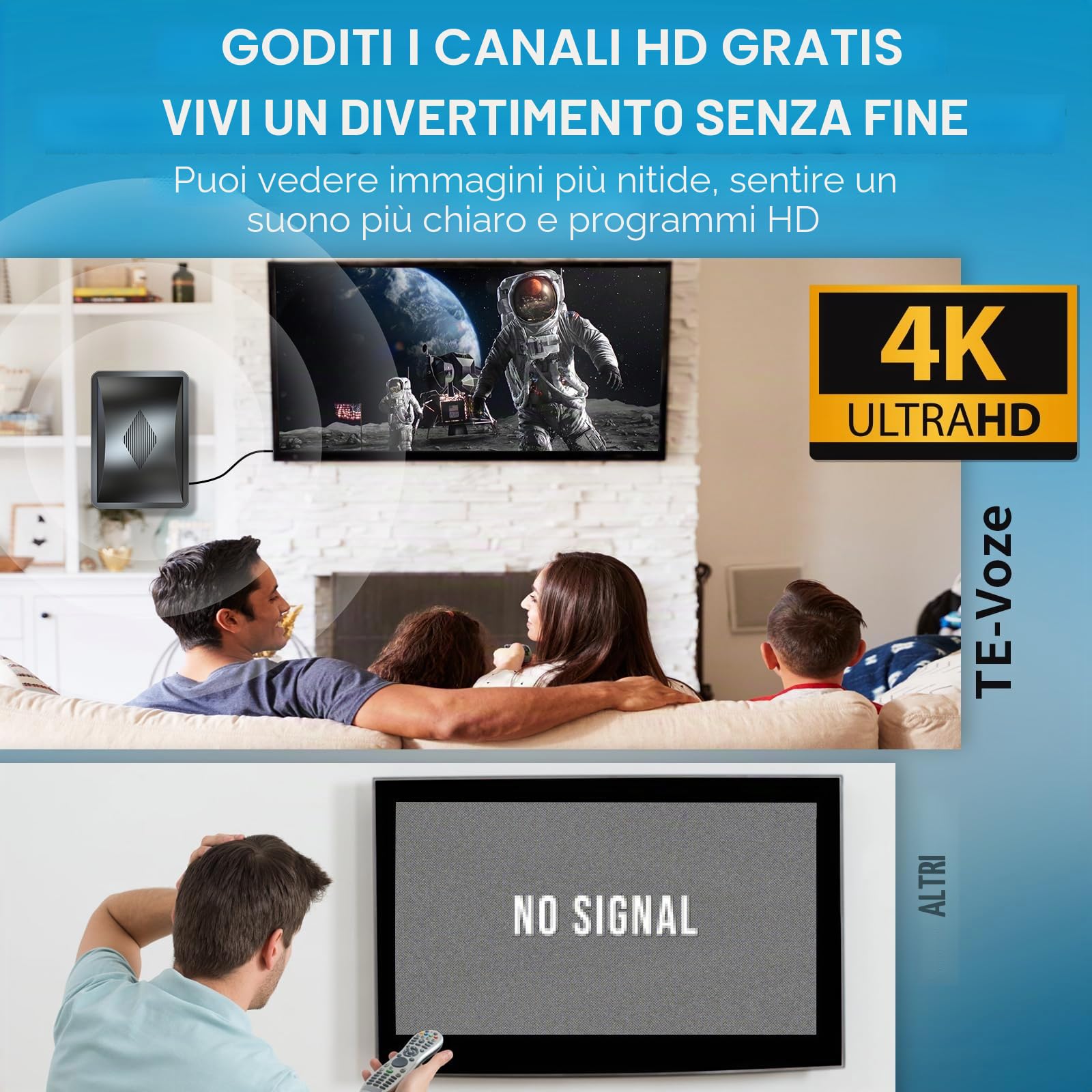 Antenna TV Interna 700KM+, Antenna TV da Interno con Amplificatore di Segnale Ultra Potente, 360° Ricezione Canali Locali HD, Compatibile con Tutti i TVs Supporta 8K, 4K, 1080P -Cavo Coassiale 10M