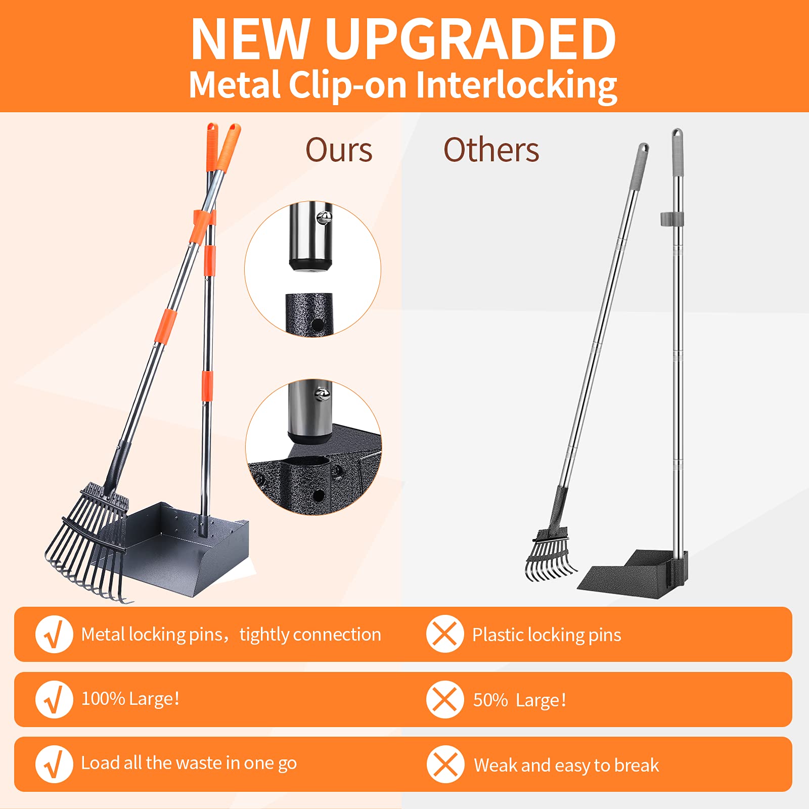 PETTOM Hundekotschaufel Set Pet Poop Tray Rake und Spade Set für große mittlere kleine Hunde - 97cm Lange verstellbare Griff mit EIN Paar Handschuhe