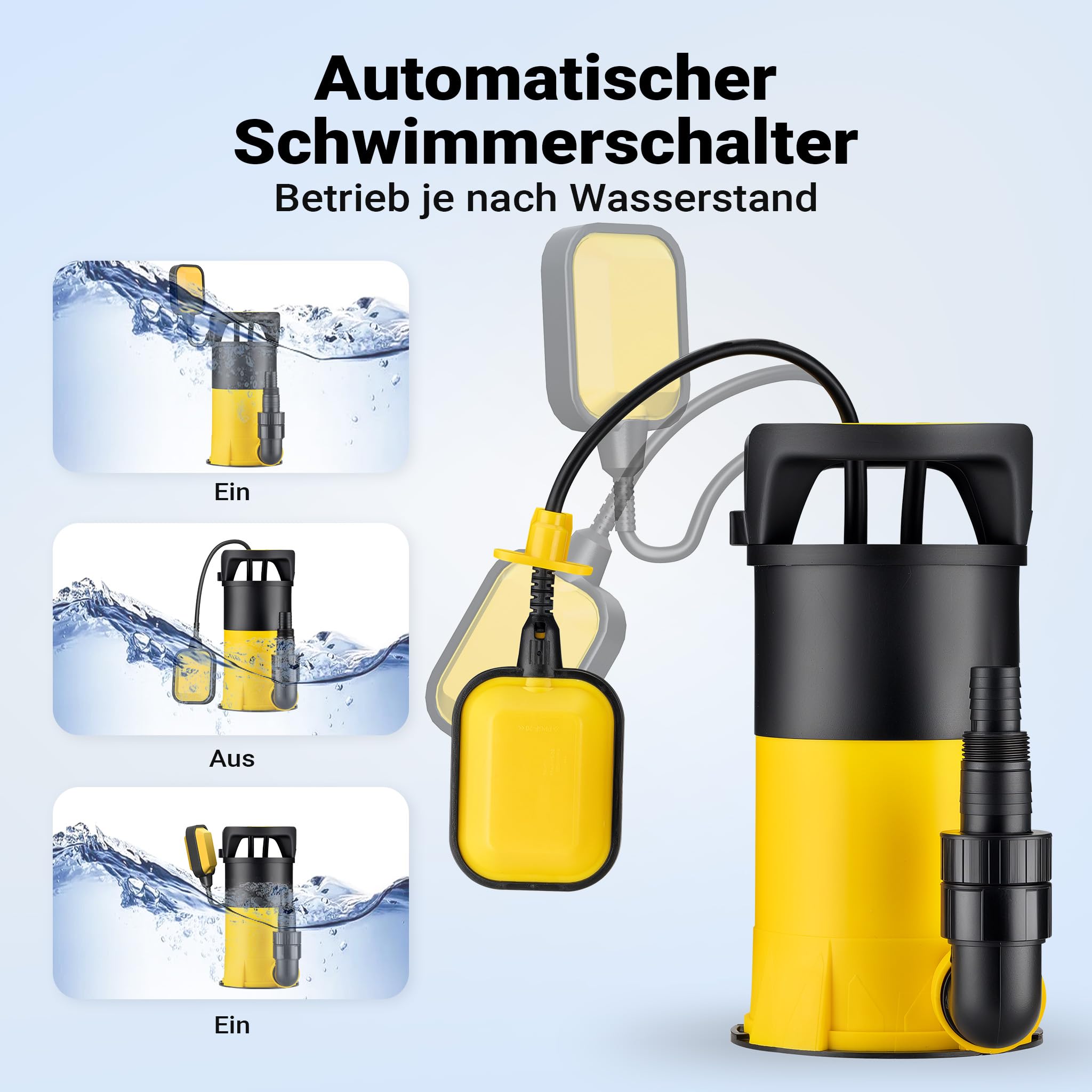 Wiltec 3 in 1 Flachsauger Tauchpumpe 400 W, Schmutzwasserpumpe 8000 l/h, Flachwasserpumpe mit Schwimmer, Flachsaugpumpe für Keller, Garten Wasserpumpe