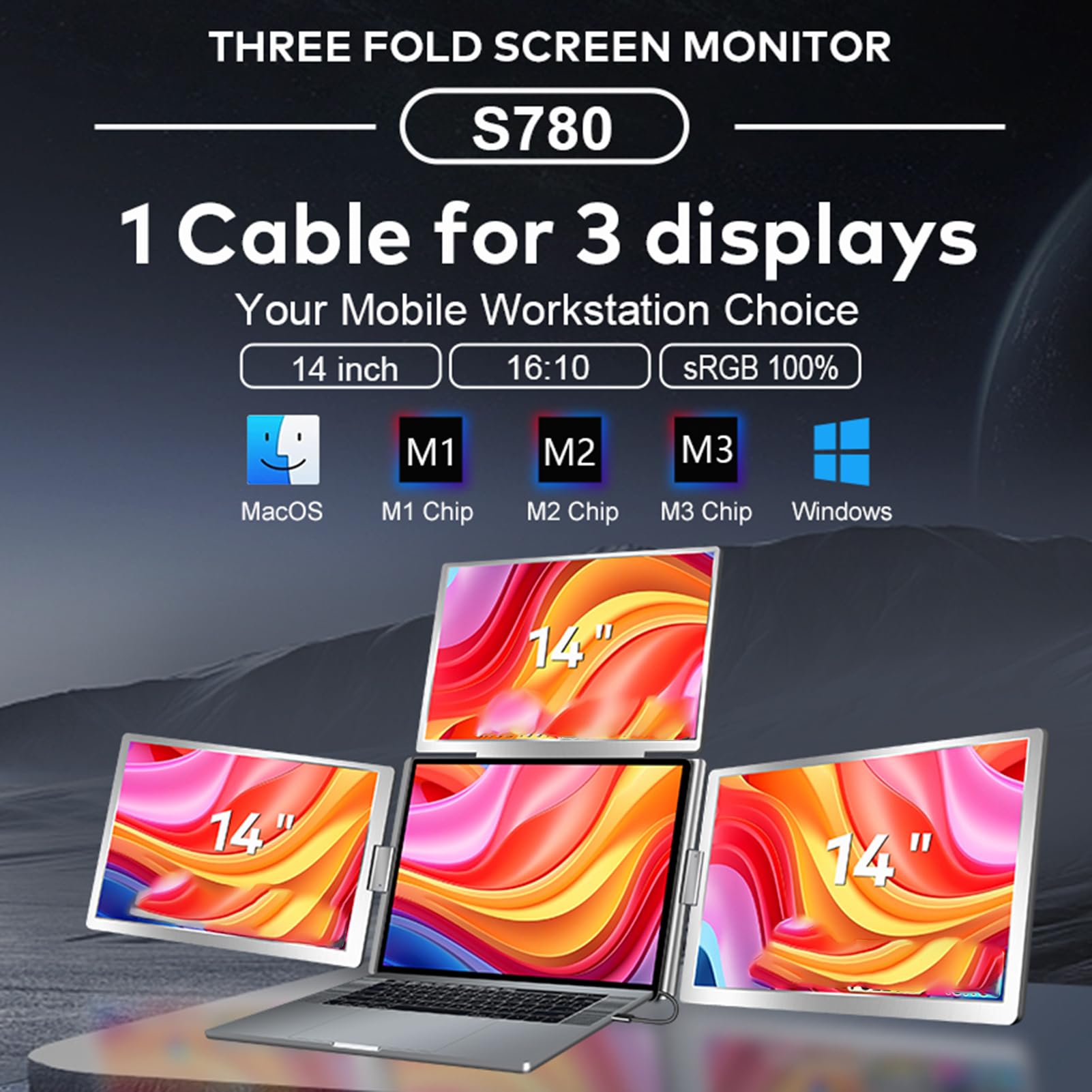 docooler Estensione Schermo Laptop da 14" 1200P FHD 16:10 Monitor Portatile quadruplo 1 Cavo per 3 schermi Estensione Monitor Pieghevole per Laptop da 12-17,3"