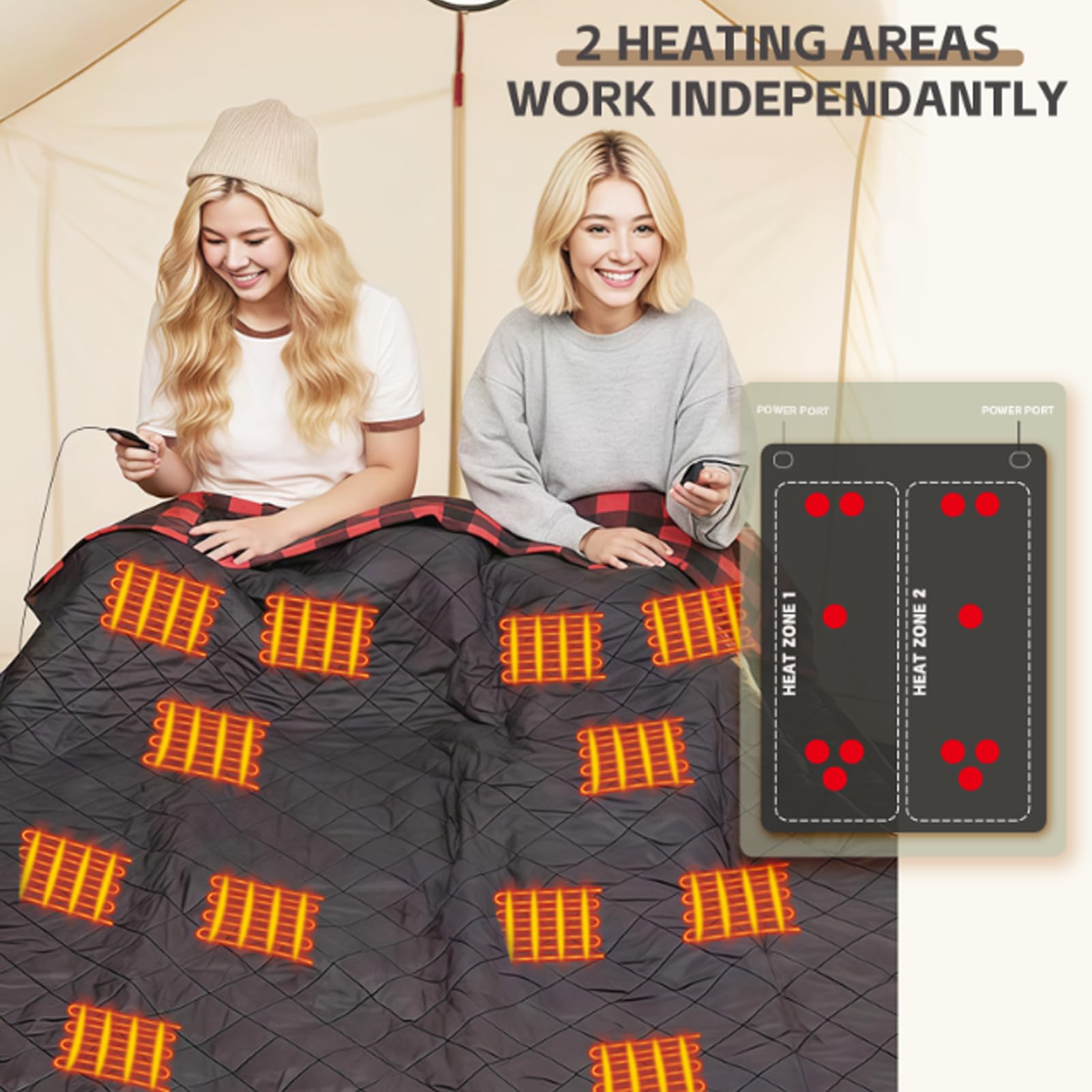 Manta Electrica Grande 190x140cm Lavable, Manta Eléctrica Sin Cables con Control Digital 5 Niveles De Calor Temporizador 2-10 Horas Felpa Suave para Hogar, Oficina, Coche Y Camping (Red)