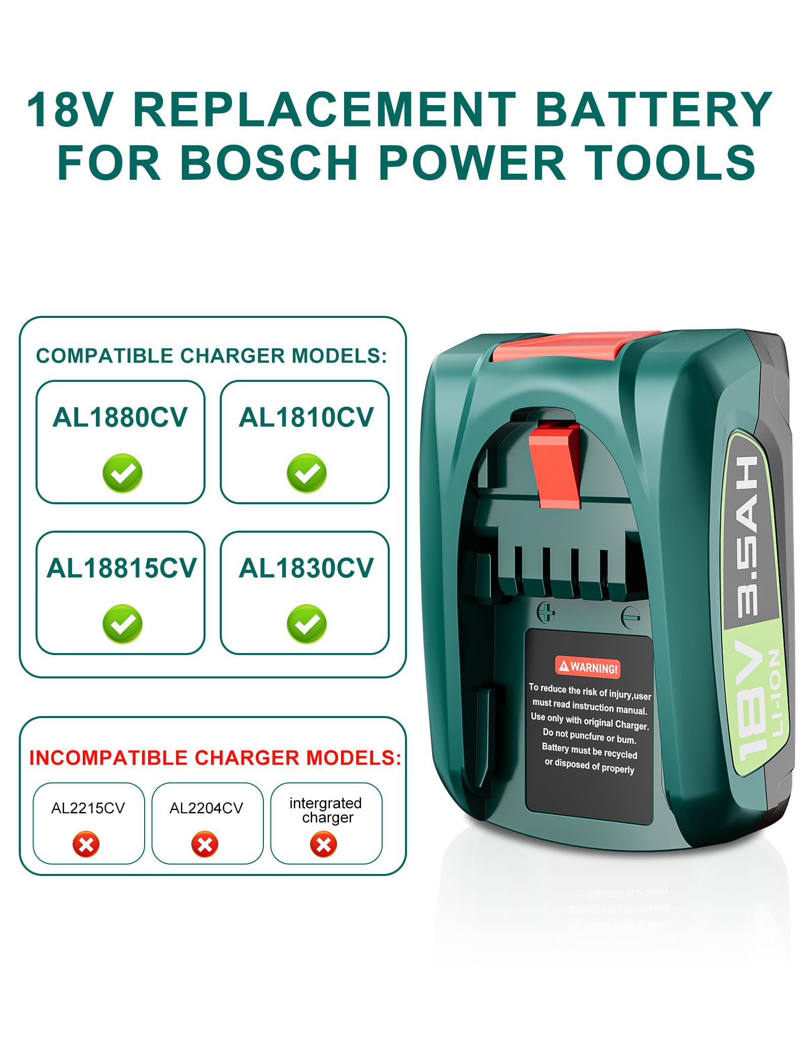 2 batterie di ricambio da 3,5 Ah 18 V PBA, compatibili con Bosch Home & Garden, Gardena, Gloria, Wagner, Rapid (non per aspirapolvere Unlimited), batteria di ricambio agli ioni di litio per PSR PSB