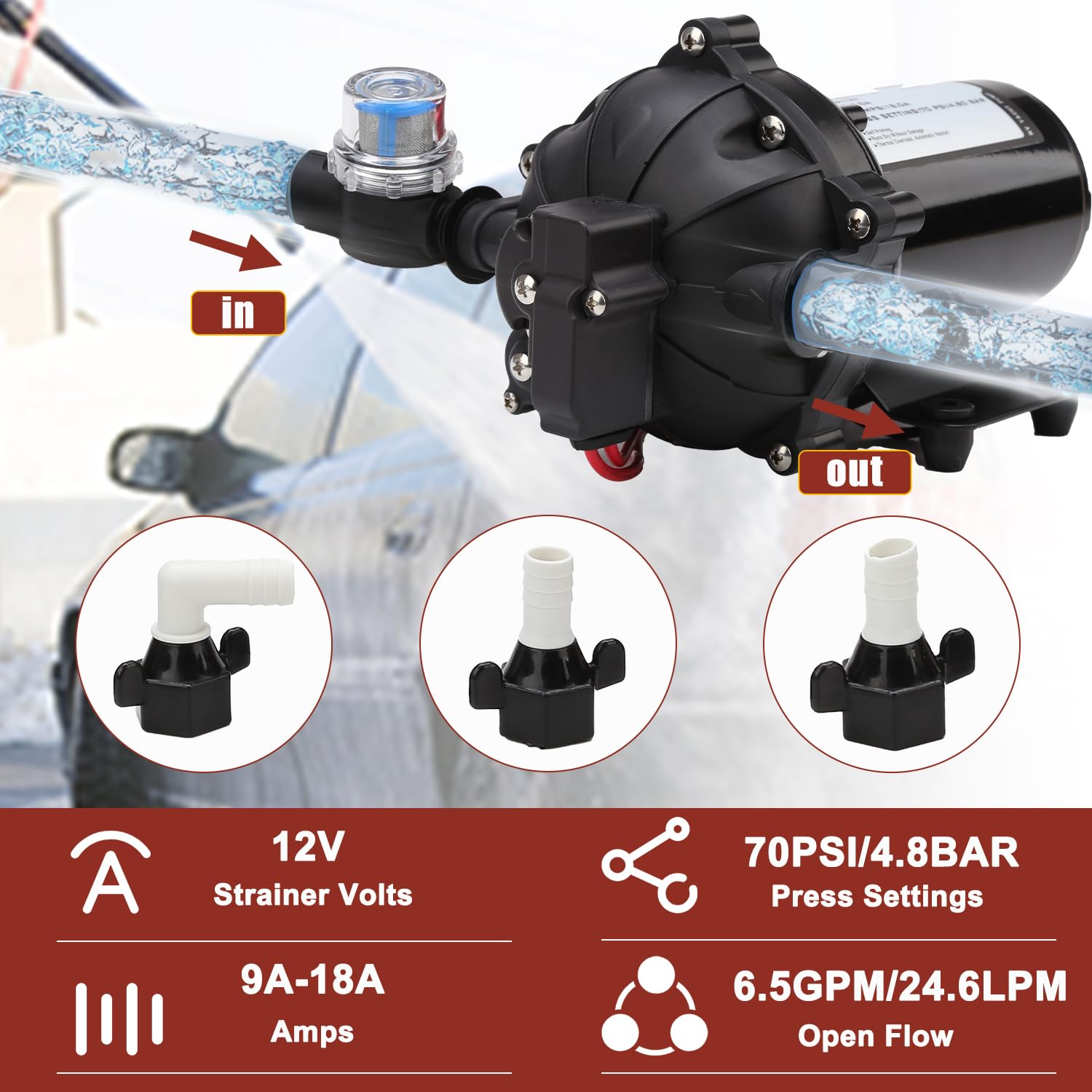 Pompa a membrana a pressione dell'acqua da 12 V, 70 PSI 6,5 GPM RV autoadescante con adattatori per tubo flessibile per irrigazione, yacht, autolavaggio