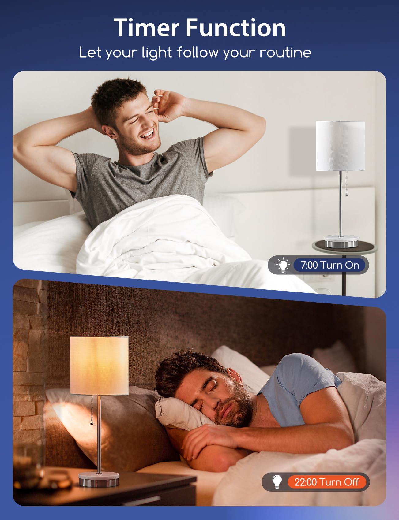 Aigostar Mesh - Smarte Glühbirne Alexa E27 Bluetooth Mesh ST64, Lampe Vintage Edison Lampe 6W 806LM 2700K-6500K Dimmbar Glühbirne, Kompatibel mit Alexa, 4 Stück(mit Fernbedienung und Gateway)