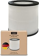 Comedes HEPA Filter for Philips 600 Series Air Purifier (AC0650/10 & AC0651/10), Can be Used Instead of NanoProtect FY0611/30 Replacement Filter (Pack of 1)