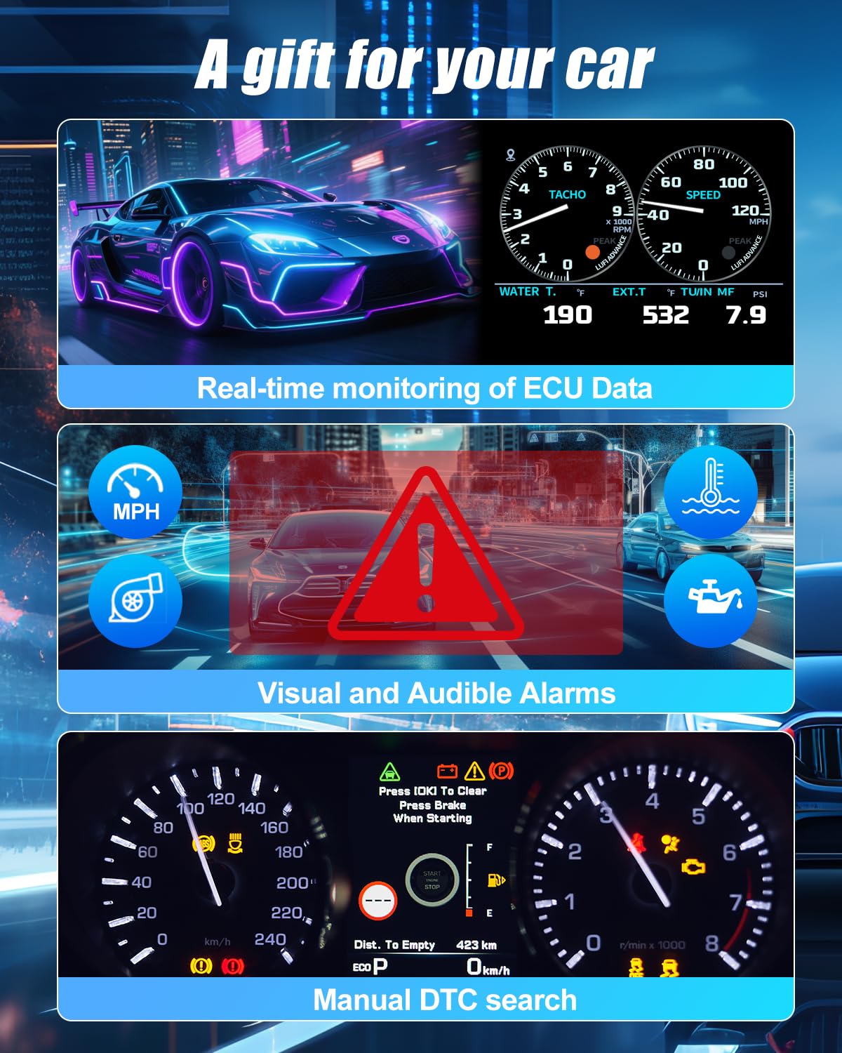 Amazon.co.jp: LUFI X7 Revolution OBD2ゲージディスプレイ多機能電子
