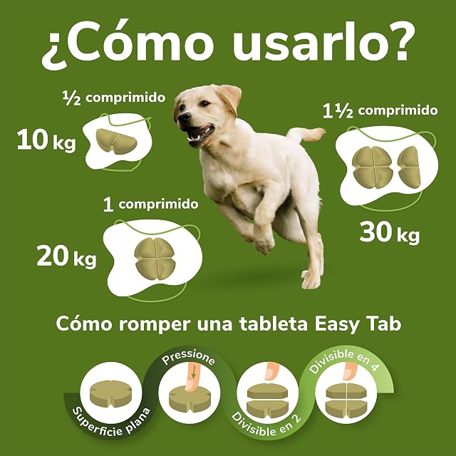 Foto 4 de 6 de Omnicondro 20 Hifarmax - Condroprotector para Perros y Gatos