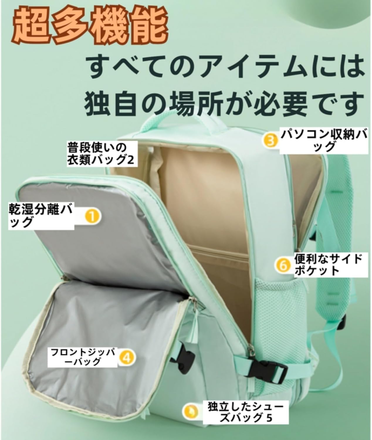 [GAIMONSU] 拡張可能な大型トラベルバックパック USB充電ポート 旅行リュック 機内持ち込み シューズポーチ付きキャリーオ