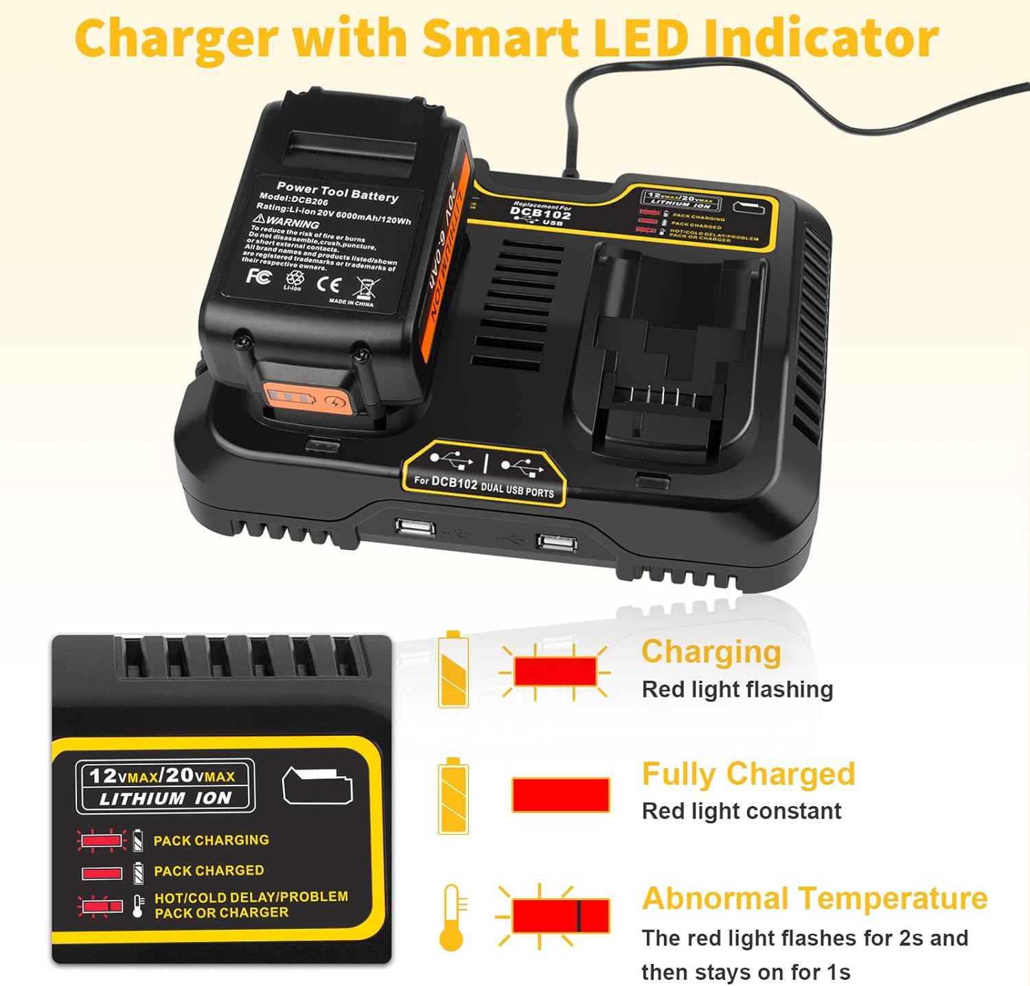 DCB102 2-Port Fast Charger for DeWalt 20V Max Battery, with USB Port Compatible with DeWalt Battery 20V DCB206 DCB208 DCB205 DCB200 & Charger DCB104 DCB107 DCB115 DCB118 - Image 6