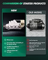 Vista 3 de Motor de Arranque SCITOO SND0027 16658N para Cargadores CASE -Retroexcavadoras 480C/480D/480LL Construction King 1979-1988 Cargadores 580SD Todos