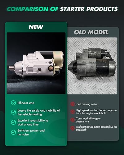 Miniatura 3 de SCITOO Arrancadores compatibles con cargadores CASE - Retroexcavadora 480C480D480LL Construction King 1979-1988 - Retroexcavadora 580SD All