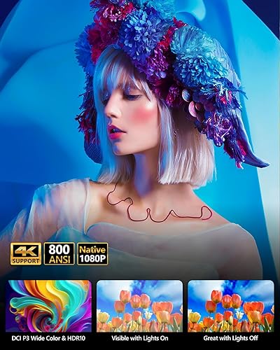 Miniatura 2 de Proyector inteligente 4K 5G WiFi, proyector de cine en casa nativo 1080P Ultra HD con Android TV Bluetooth WLAN, proyector de películas al aire