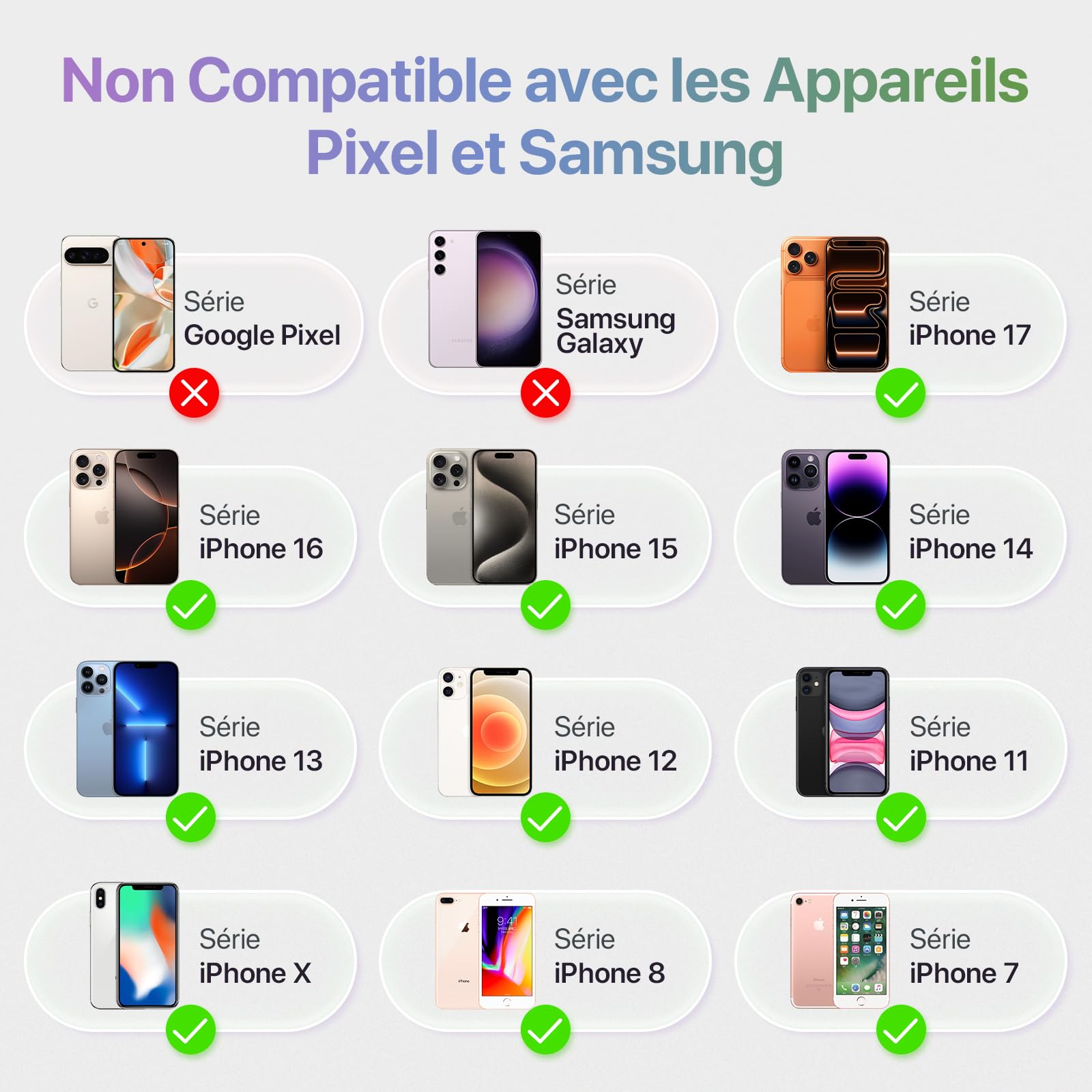Moman Écran Moniteur Selfie sans Fil Magnétique 3,97" pour Smartphone | Compatible iPhone 7-17 et Android, 4K/1080p, 50m, Aperçu en Temps Réel pour Vlog, Tiktok et Live - Blanc