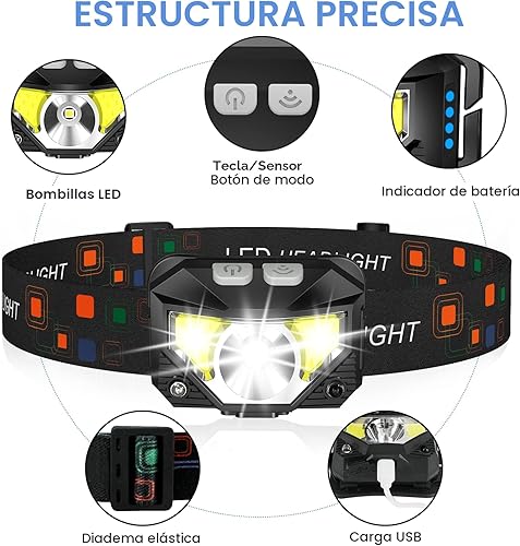 Vista 2 de LHKNL Linterna de faro delantero, 1200 lúmenes, linterna LED brillante recargable con luz blanca y roja, paquete de 2 lámparas de cabeza