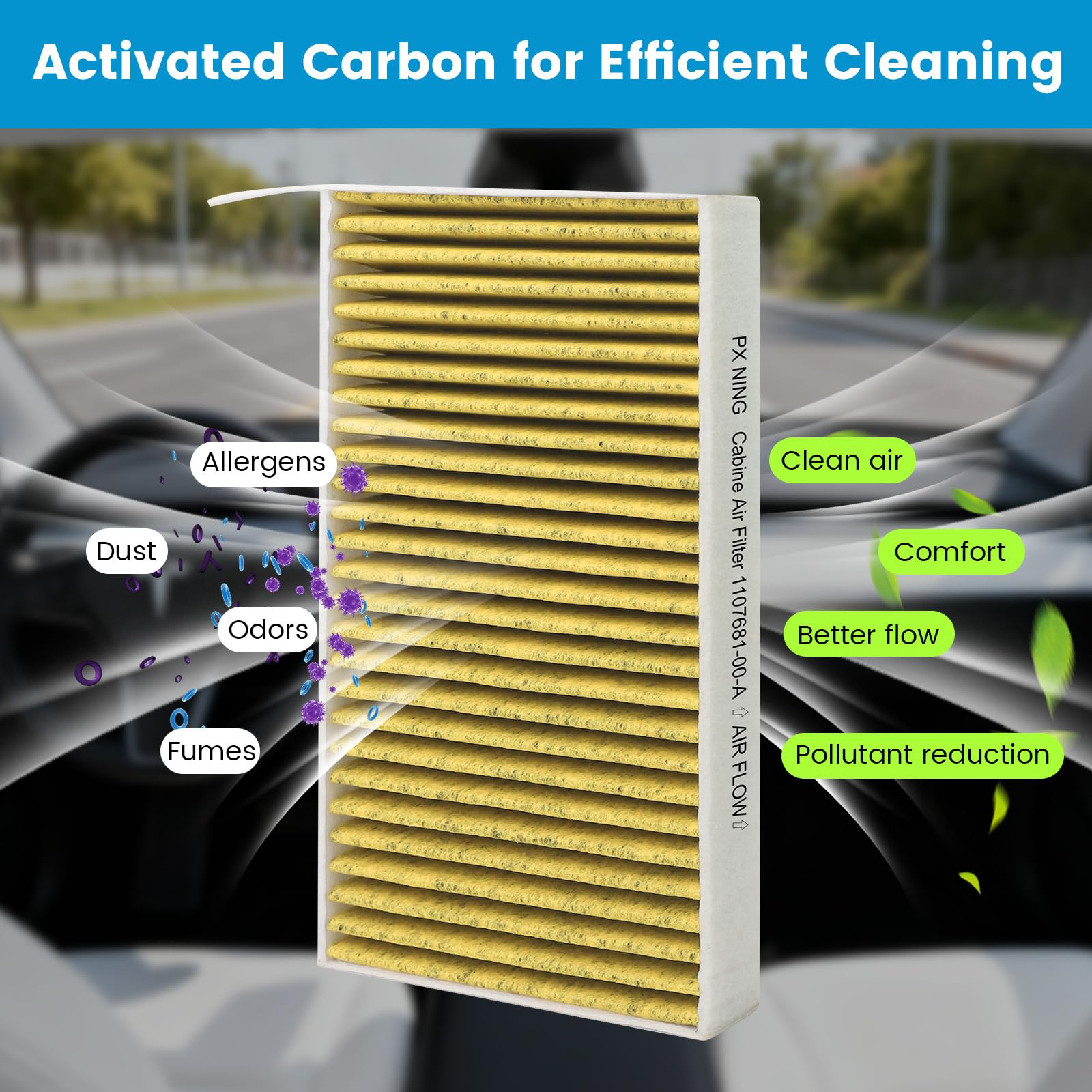 2 filtri per abitacolo con carbone attivo, compatibili con Tesla Model 3 (2017-2025) e Tesla Model Y (2020-2025), filtro dell'aria abitacolo PM2.5, ricambio OEM, filtro dell'aria auto per