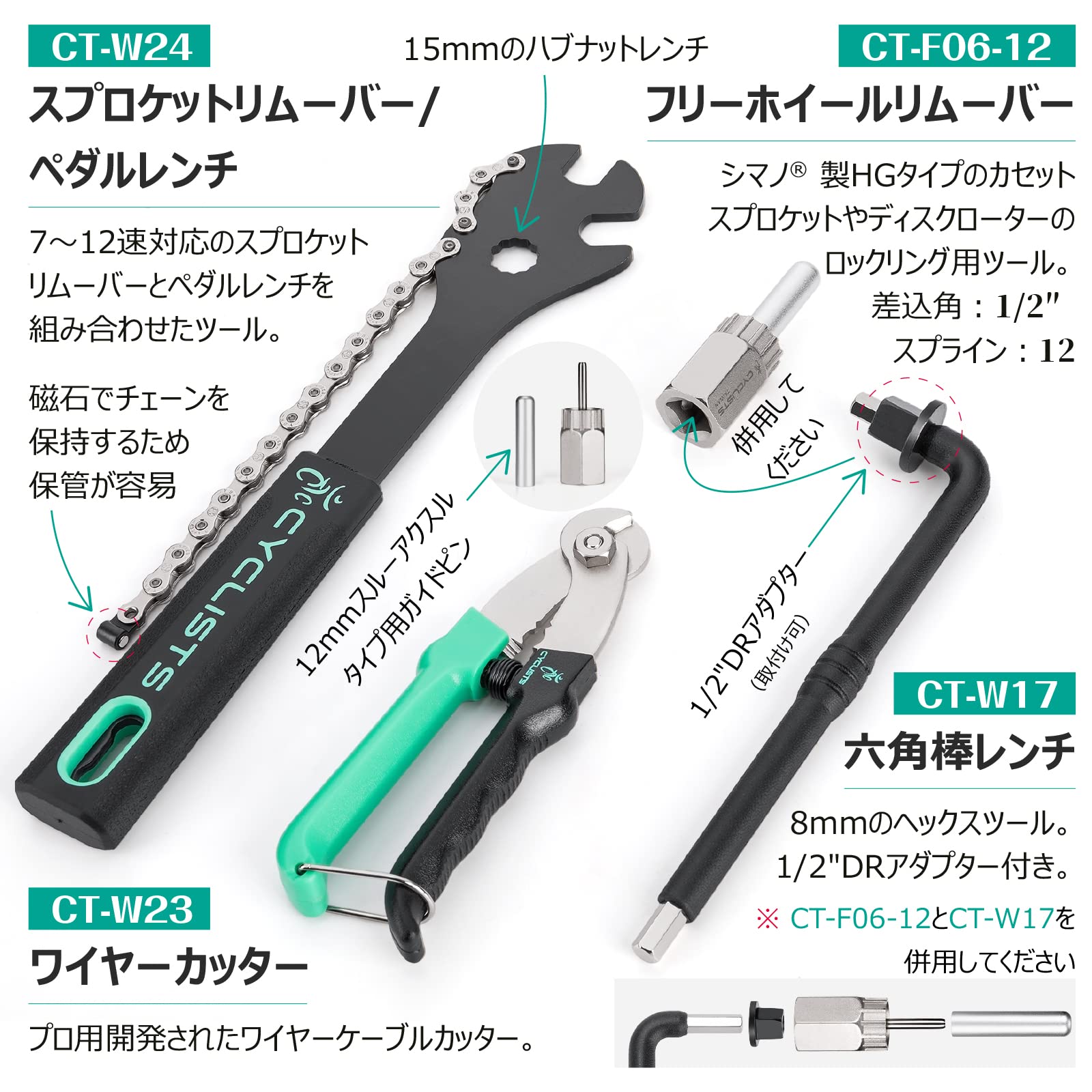 giant TCR2 (2012)引退品 専用工具、ケミカル系フルセット スターター 