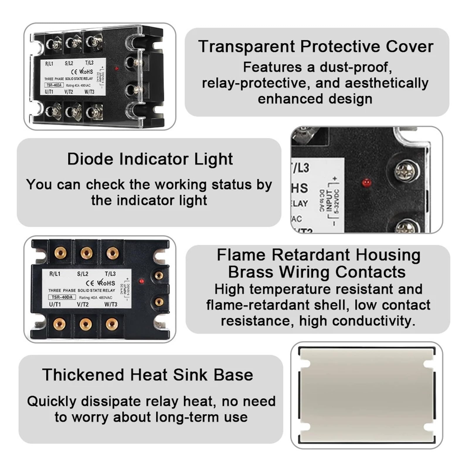 Relè Trifase DC Controllo AC Modulo Relè A Stato Solido SSR 10A 25A 40A 60A 80A 100A 120A 150/200A SSR 5-32VDC A 24-480VAC Dissipatore Di Calore(TSR-100DA)