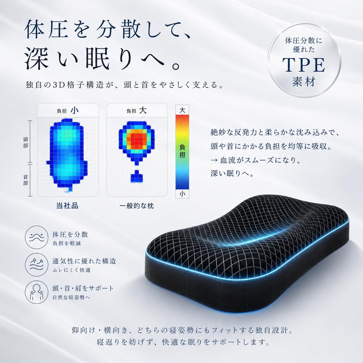 Amazon｜Sleepia【公式】リカバリーまくら 医療機器メーカー&トップ