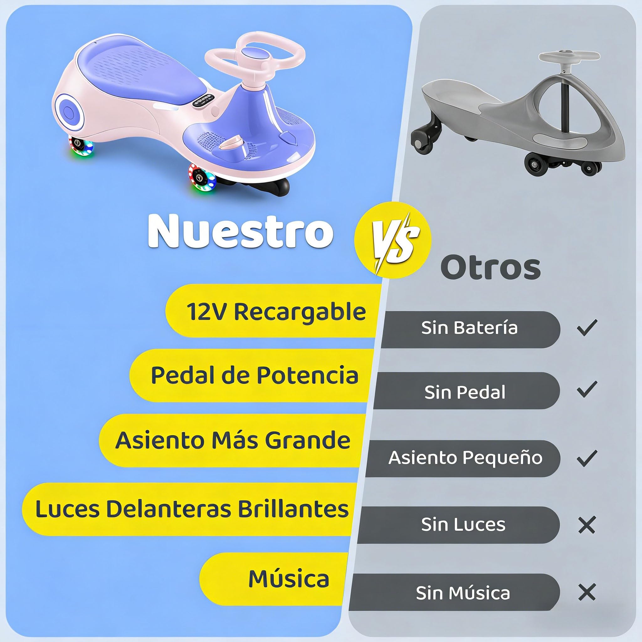 Coche eléctrico Infantil 12V, Juguete montable 3 en 1 con Pedal, batería Recargable, 3 Modos, antivuelco, Ruedas Luminosas, música, Edades 3-8 años, 30-70 kg, Rosa Morado