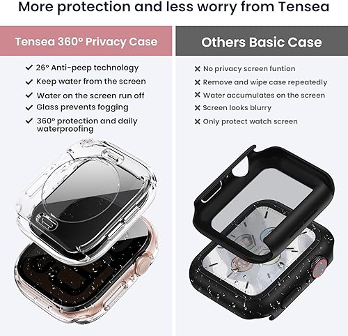 Vista 45 de Tensea Funda protectora de pantalla impermeable para Apple Watch (2 en 1) para Apple Watch, serie SE 6, 5, 4, 1.732 in, iWatch PC, película