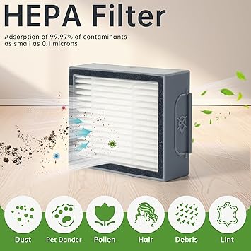 LOVECO Pack de Accesorios compatible para iRobot Roomba Series E/I/J i7 i7+ j7 j7+ E5 E6 E7 i8 i6 i5 i4 i3 i2 i1 j8 j6 j5 and Plus Version, 2 Cepillos de Goma, 4 Filtro, 6 Cepillos Laterale3