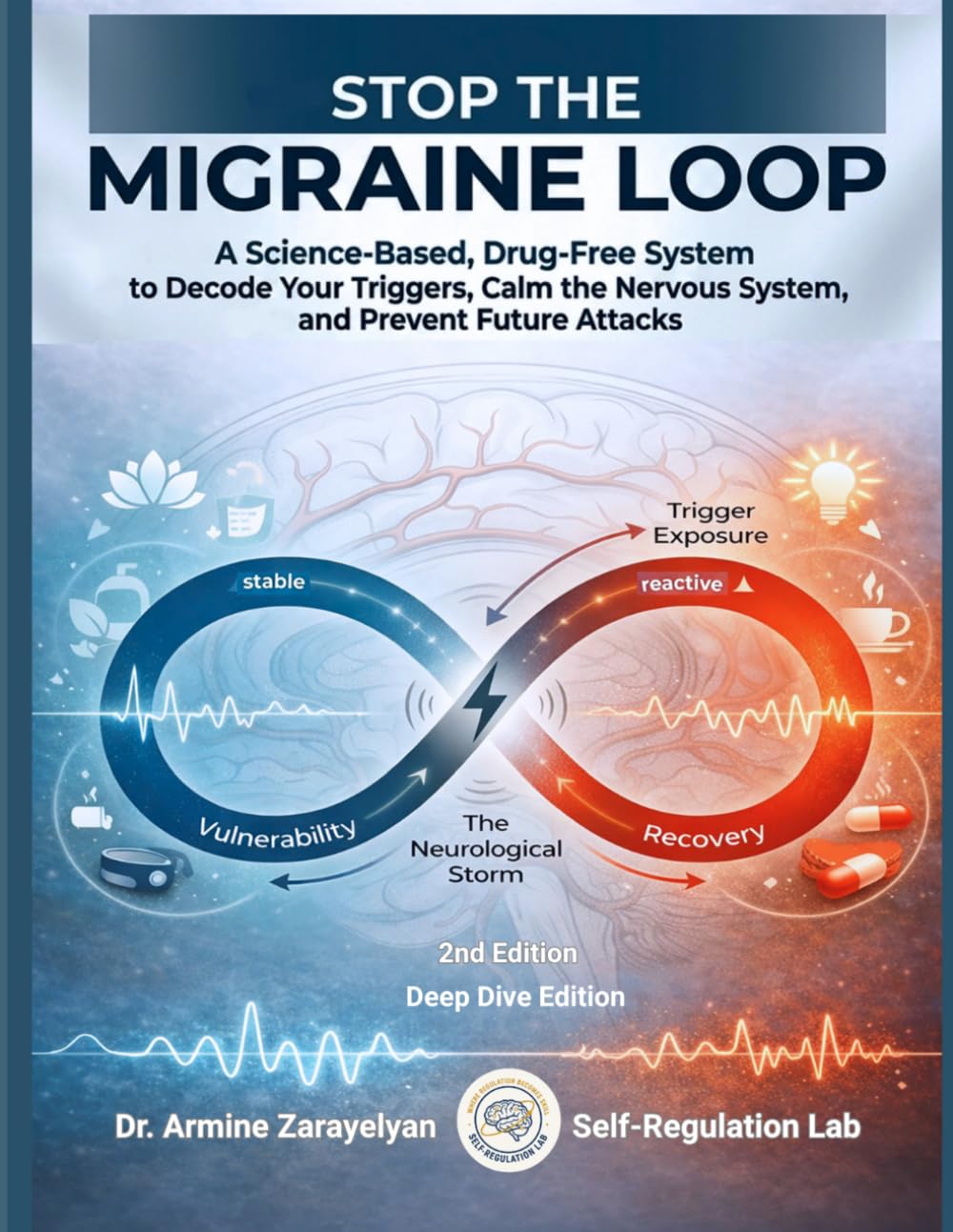 Stop the Migraine Loop: Deep Dive Edition: A Science-Based Drug-Free System To Decode Your Triggers, Calm The Nervous System, and Prevent Future Attacks (Headache Detective)