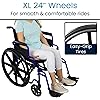 Product Photo 8