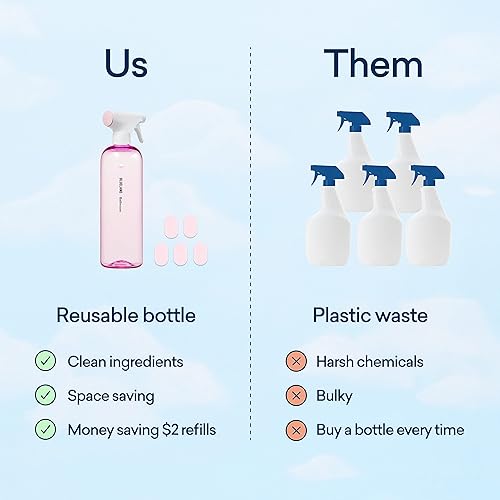 Miniatura 6 de BLUELAND Paquete de 4 tabletas de repuesto para limpiador de baño, productos ecológicos y suministros de limpieza, aroma a menta de eucalipto, hace