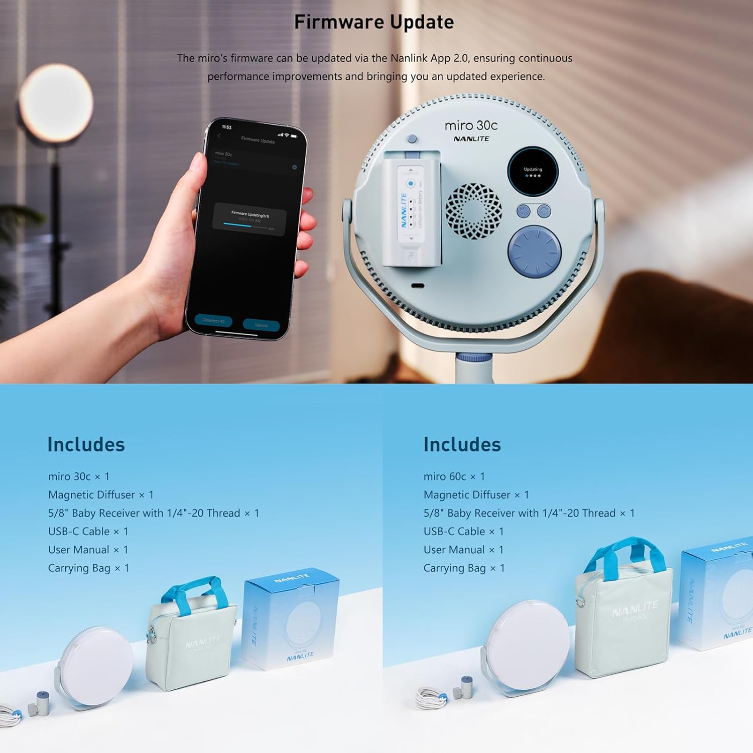 NANLITE RGBW Full Color Round Panel Light for Film and TV Production,Portable LED Fill Light for Live Streaming,Photography,Video Content 2700-7500K Bi-Color App Control with HSI(Miro 30C)