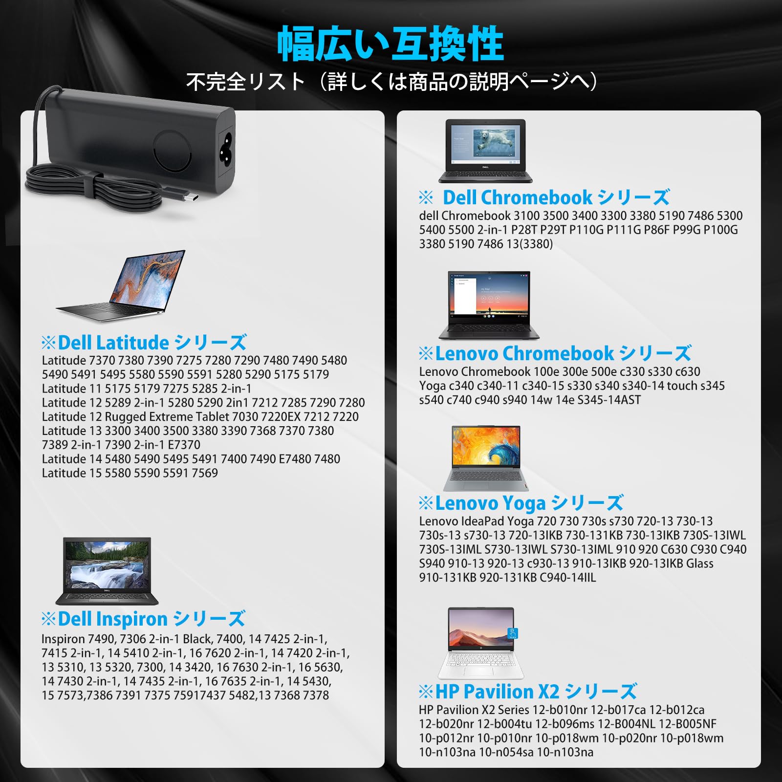 Amazon.co.jp: CYD 65W デル/Dell用 ACアダプター USB C Type-C 電源 