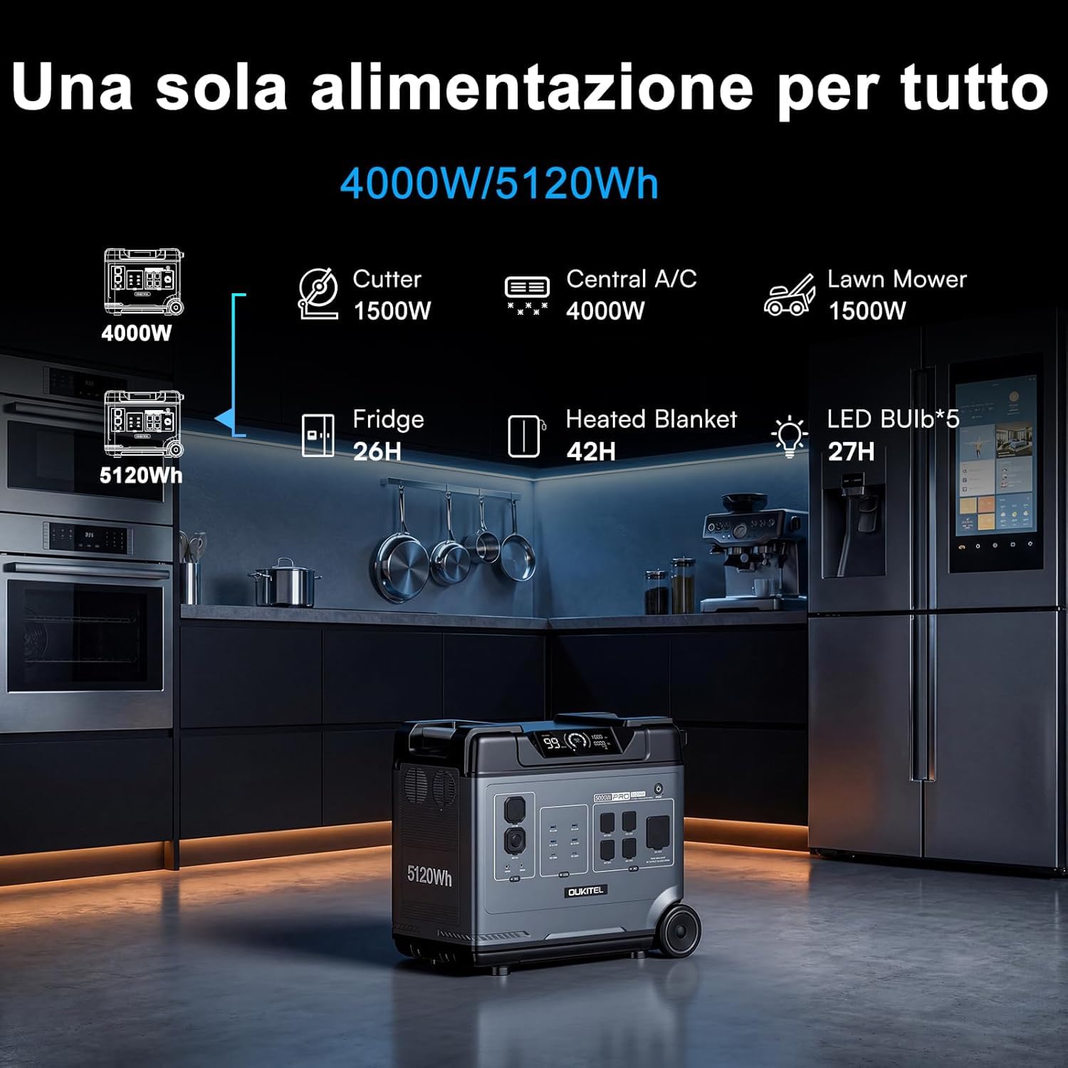 OUKITEL P5000 Pro 5120Wh Centrale Elettrica Portatile Uscità CA da 4000W, Generatore Solare con Batteria LiFePO4, Controllo APP, 15 Porte, Power station generatore solare per casa campeggio