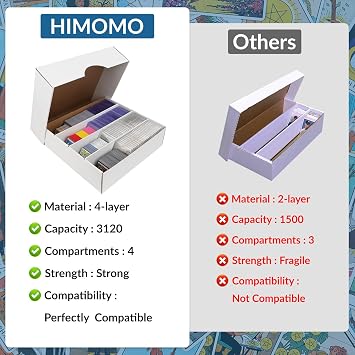 HIMOMO Toploader, Beyzbol Kartı Saklama Kutusu, Spor Kart Toplayıcı Kutusu, Futbol Kartları, Basketbol Kartları, Oyun Kartları, Spor Kartları Organizatör için 4 Takım Ticaret Kartı Saklama Kutusu