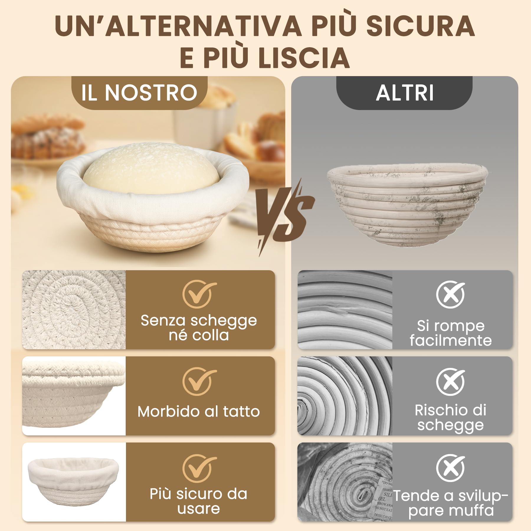 Mini cestino per lievitazione Banneton (14 cm, set di 6), in corda di cotone naturale, cestino piccolo e fodera, cestino per lievitazione di lievito naturale per ciotole per pane e piccoli pani
